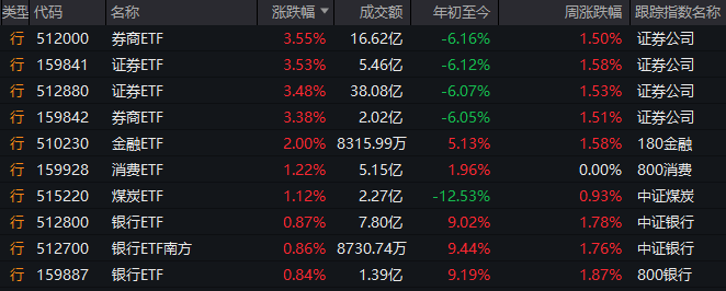 EC外汇代理今天外汇市场动荡不安，理财者该如何应对？