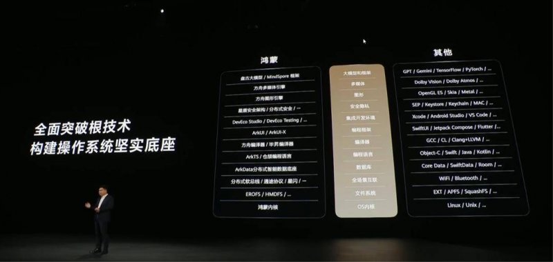ec外汇代理三明建宁：16个项目集中开竣工 总理财12.2亿元