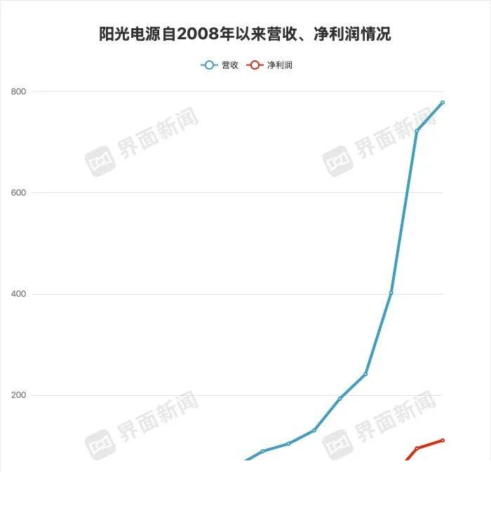 ec外汇官网网站美元走势强劲，今日外汇市场如何布局机会?