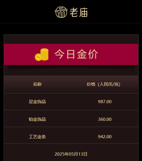EC外汇平台MT4教程洗碗工店内摔倒骨折，老板有责！