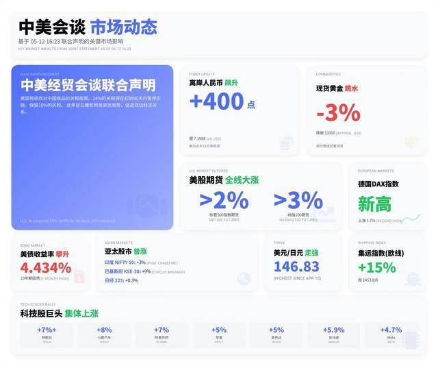 ec安盈外汇官网三明市沙县区开展“智慧课堂”优秀课例展评活动